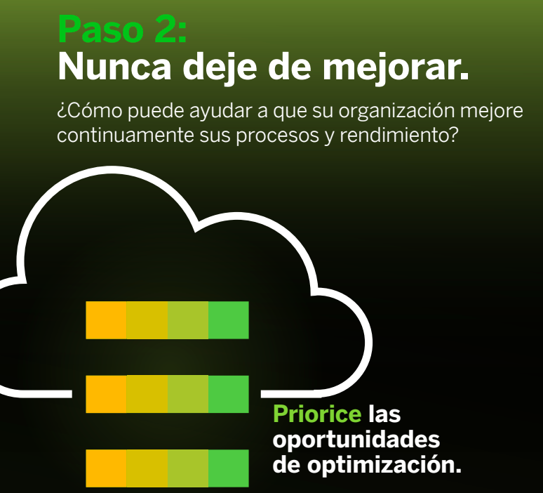mejore continuamente sus procesos y rendimiento
