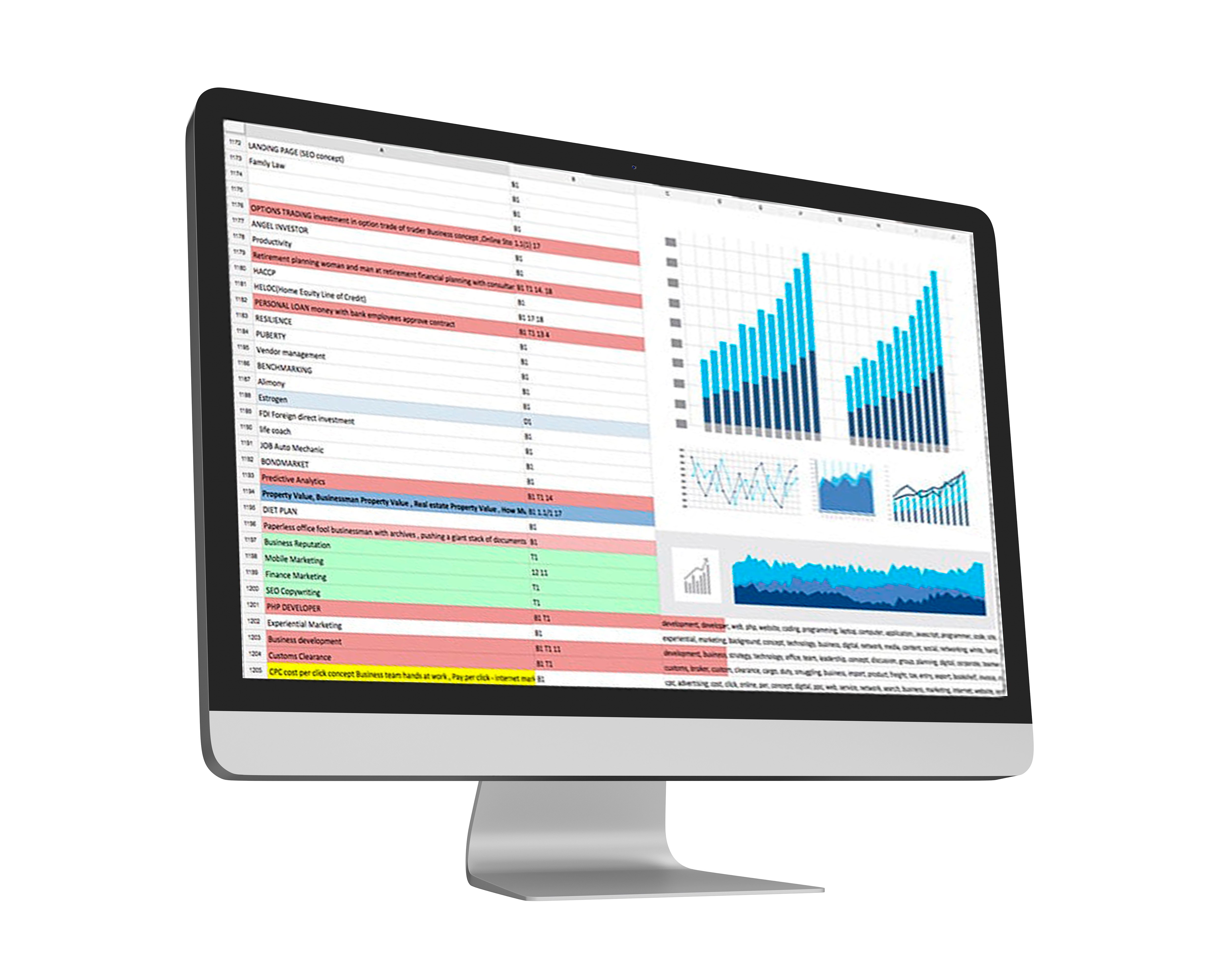 Computadora-analytics